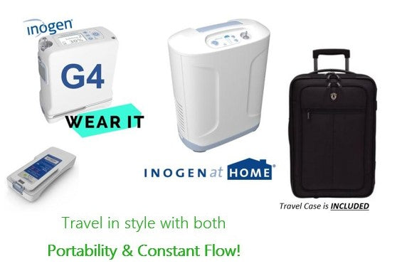 Ultimate Freedom Package - Inogen One G4 Portable Oxygen Concentrator + Inogen At Home Oxygen Concentrator - Direct Pricing (PRIVATE SALE) Supply