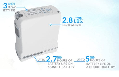 Inogen One® G4® Portable Oxygen Concentrator, Standard Battery Supply